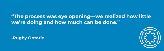 blue box with quote: “The process was eye opening—we realized how little we’re doing and how much can be done.” -Rugby Ontario