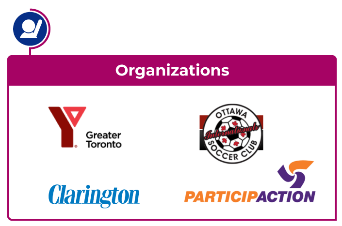 a magenta bubble showing pilot organizations with logos for YMCA (GTA) , Ottawa International Soccer Club, Municipality of Clarington, and Participaction