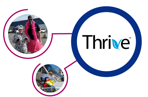 Thrive_Title.png Three circles connected with a magenta line. the first circle shows a Thrive participant and instructor dressed up for a themed parking lot program day. the second circle shows a participant and family member engaged in an outdoor program. the third circle shows the Thrive Logo.