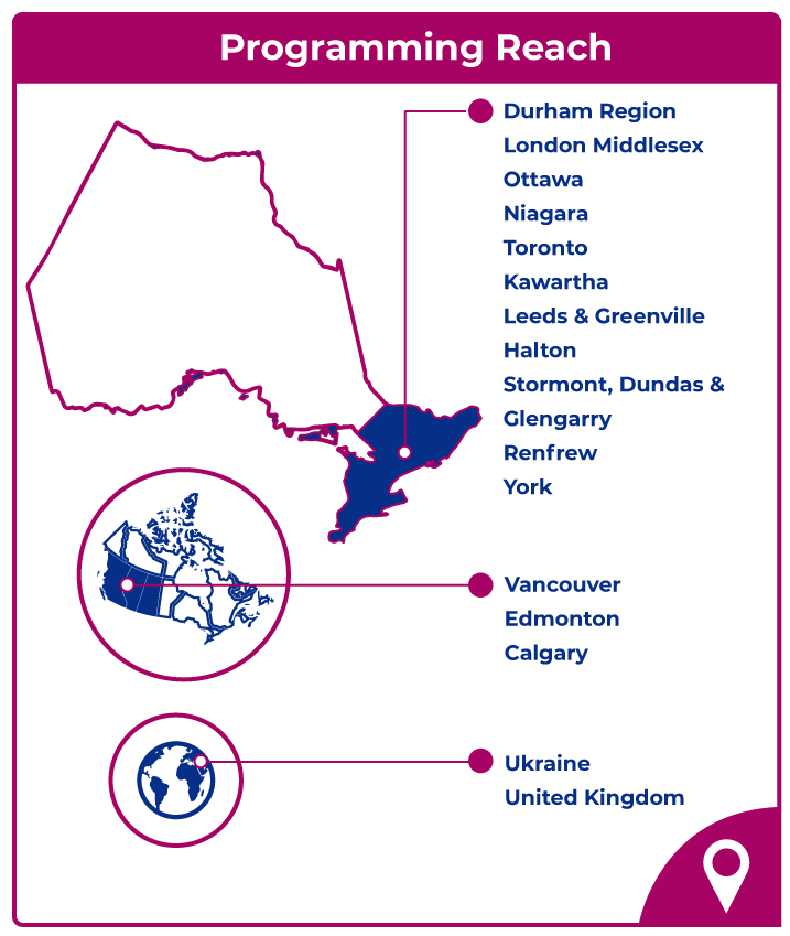 Map of Ontario with our reach – compiled from all programs 	Durham Region 	London Middlesex 	Ottawa 	Niagara 	Toronto 	Kawartha 	Leeds & Greenville 	Halton 	Stormont, Dundas & Glengarry 	Renfrew 	York 	Outside Ontario •	Vancouver •	Edmonton •	Calgary Global Reach – UK, Ukraine