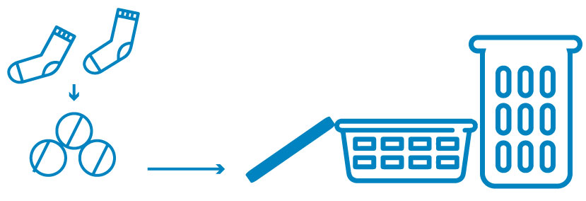 Icons of socks turning into balls and image of a cutting board leaning against a laundry basket