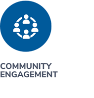 Step 3 Community engagement